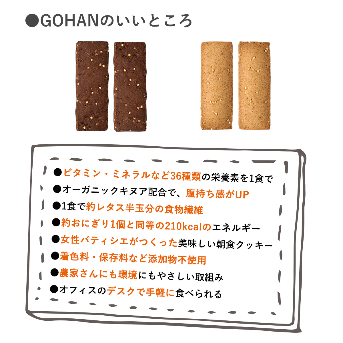 朝食クッキーGOHAN チョコレート